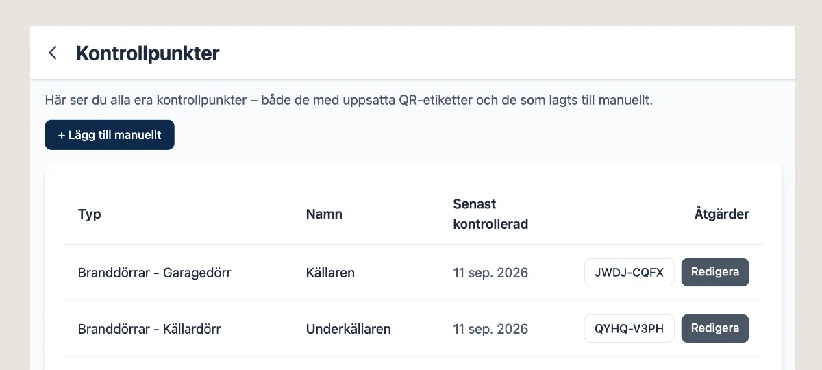 Checklistan för SBA ifylld i mobilen under en pågående rond